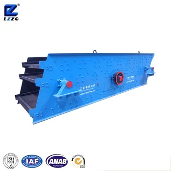 Easy maintenance circular sand vibrating screen for stone crusher