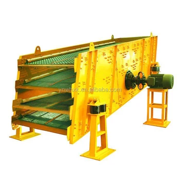 High efficiency linear vibrating screen in China