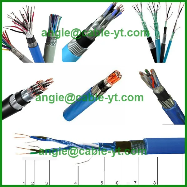 Lszh Overall Screened Triad Pairs Instrumentation Cable Buy Triad