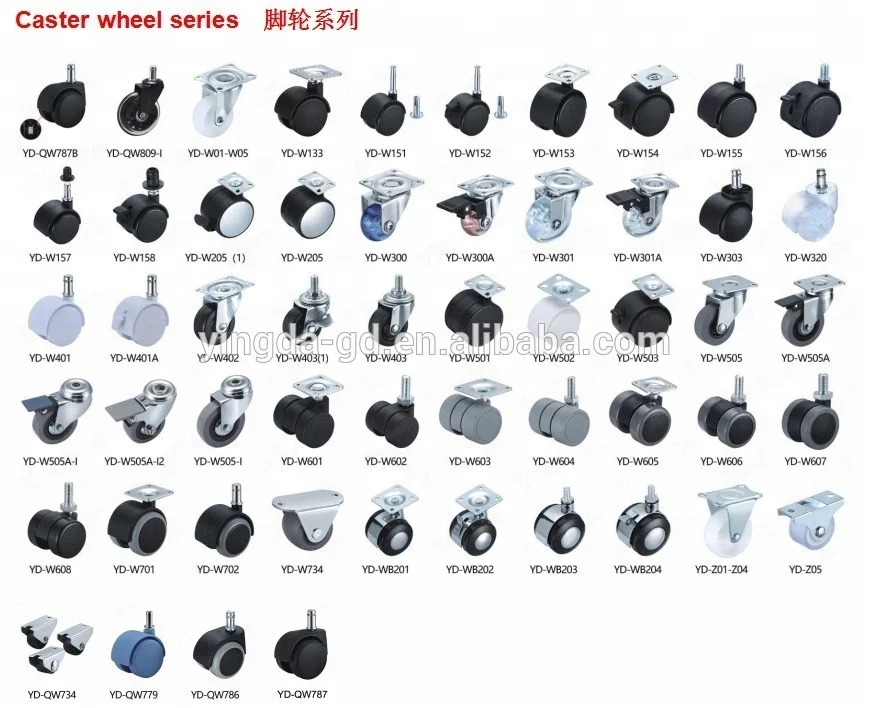 Caster wheel series