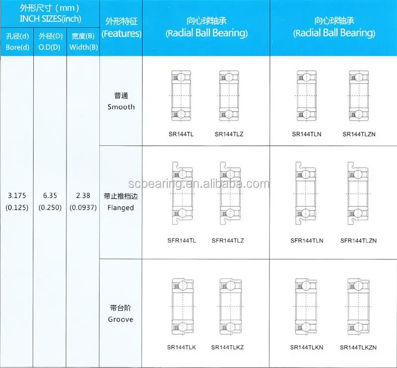 BEARING SPECIFICATION.jpg
