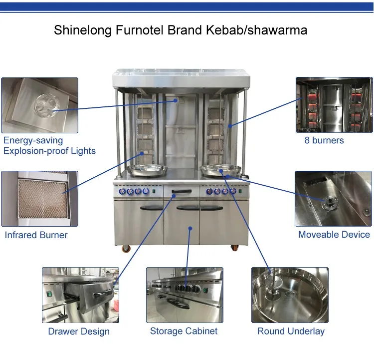 Shinelong-Furnotel-shawarma-kebab-machine-1_02.jpg