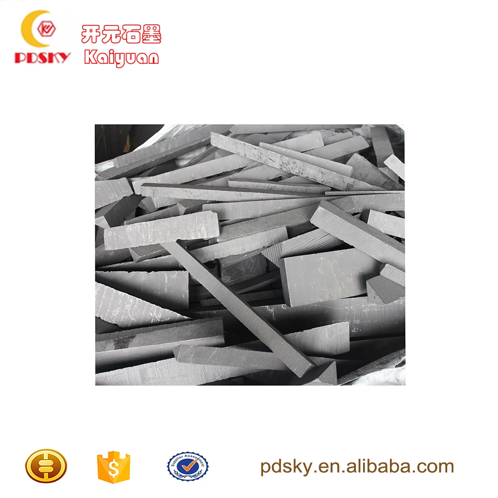 Price for Graphite scrap3.jpg