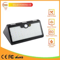 IP65 Waterproof Integrated All In One