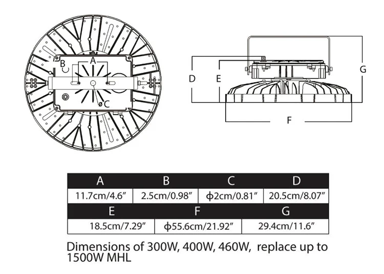 Lowest price high brightness IP65 security zigbee industrial high bay light,led high bay light ufo - ANKUX.COM