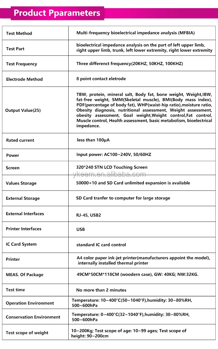 rf machine philippines.jpg