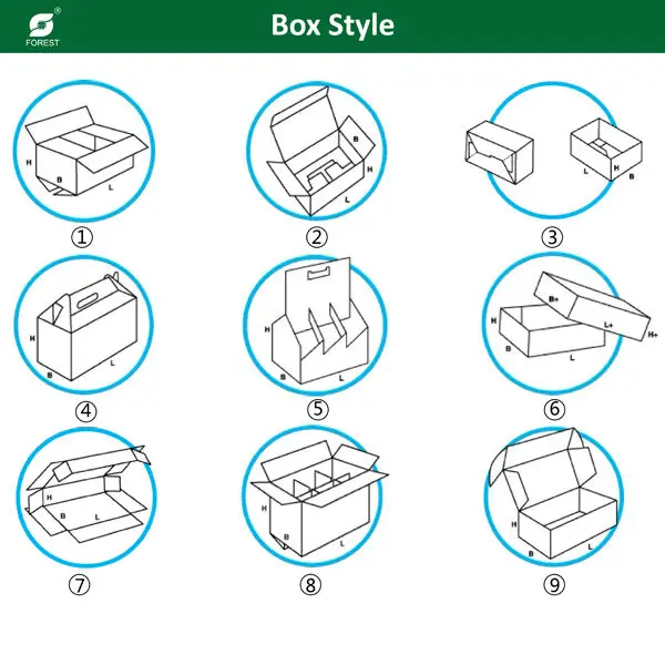 BOX STYLE.jpg