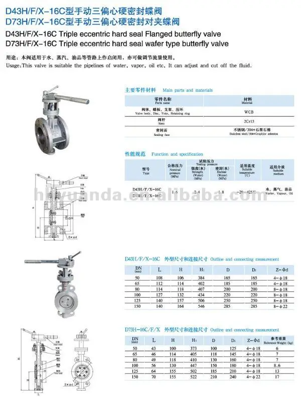 cast steel triple eccentric hard seal flanged butterfly valve