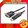 /product-detail/mini-displayport-male-to-vga-rca-dvi-adapter-cable-60335415388.html