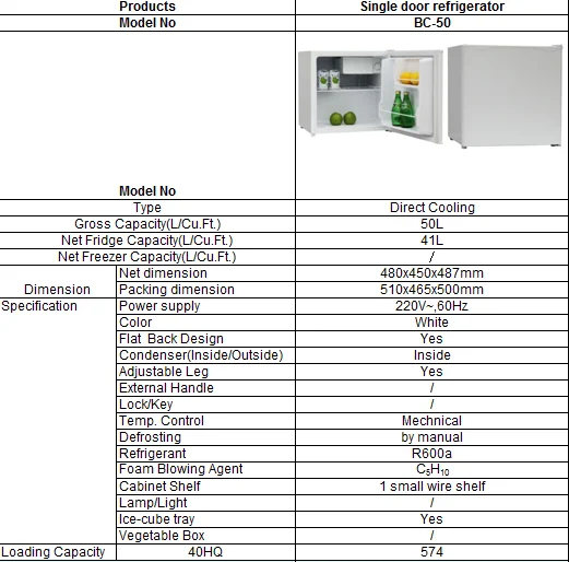 Vestar hot selling 12v car mini portable freezer and fridge with CE certificate