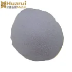 Nickel Based Alloy Powder for hard coating