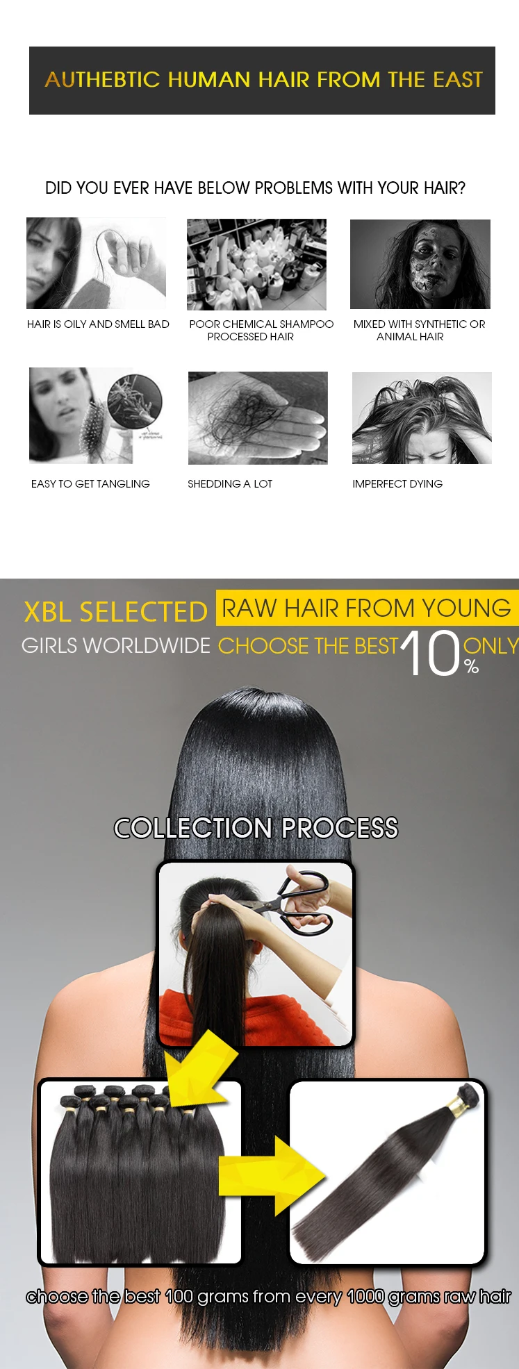Top Selling Brazilian Genesis Deep Wave Hair Weave Buy Brazilian