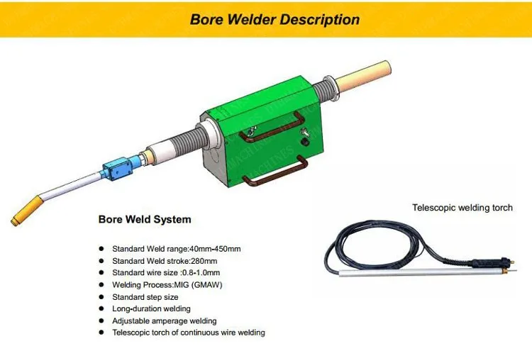 自動ボア溶接機ロータリー溶接機BW350用mig溶接機仕入れ・メーカー・工場