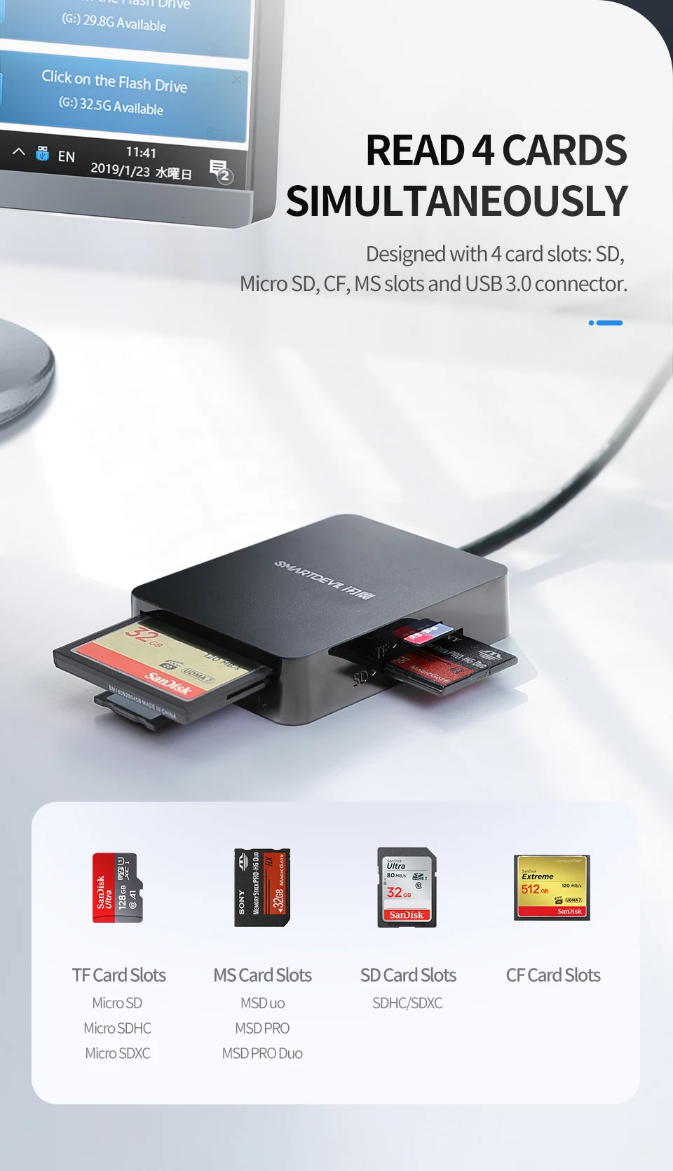SmartDevil Card Reader USB 3.0 All In One UCB SD TF CF/MS Compact Flash Smart Memory Card Adapter USB OTG SD Card Reader - ANKUX.COM