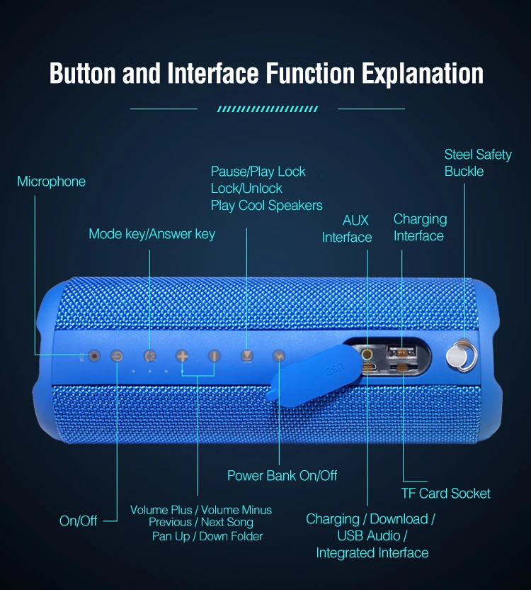 Newest Super Bass Desktop Ipx5 Sports Handsfree Portable Waterproof Outdoor Mini True Wireless Speaker - ANKUX.COM