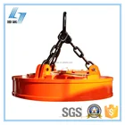 High Efficiency Circular Lifting Magnets with Handles