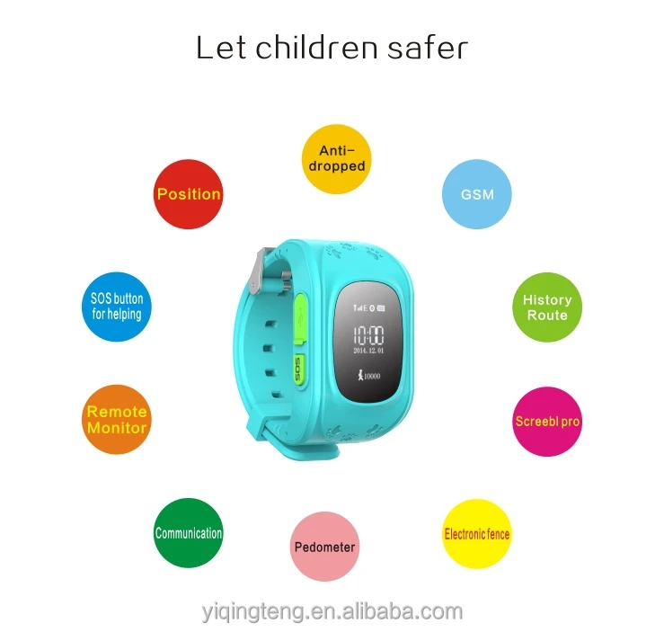 Gps tracking watch;fancy watches for child;children watch;smart bracelet;sports bracelet;bluetooth watch;watch mobile;.audlt watch;kids watch, fitness brecaelet; kids watch tracker;kids phone watch;gps watch;mini gps tracker;kids gps watch,kids smart watch;smart watch kids;smart watch q520;3g kids gps watch;gps watch for kids;kids gps watch q50;q50 kids gps watch;gps tracker kids watch;kids g36 gps smart watch;smart watch 2018.jpg