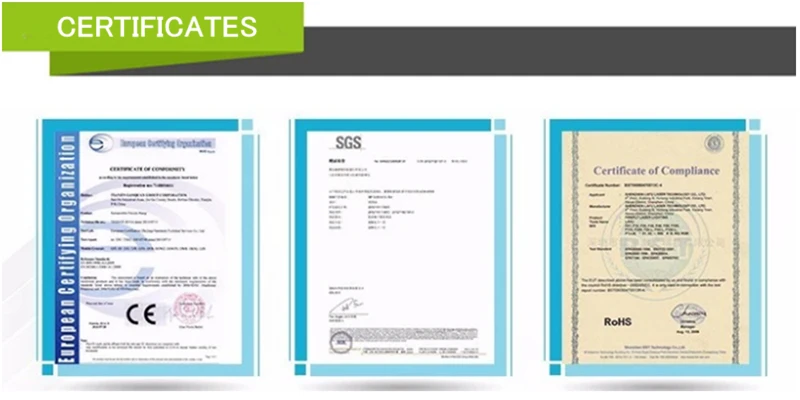 CERTIFICATES