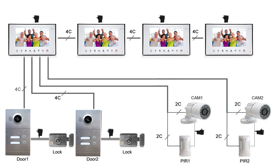 Save 20% White & Silver Video Intercom Doorbell System With Release Function