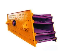 Professional Mineral Circular Vibrating Screen with Low Price