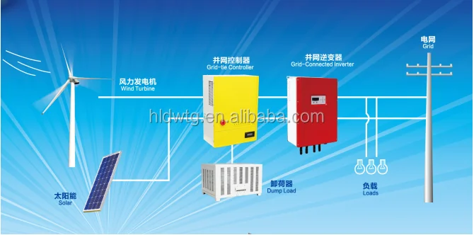 SALES! Vertical wind generator 100w mini wind turbine