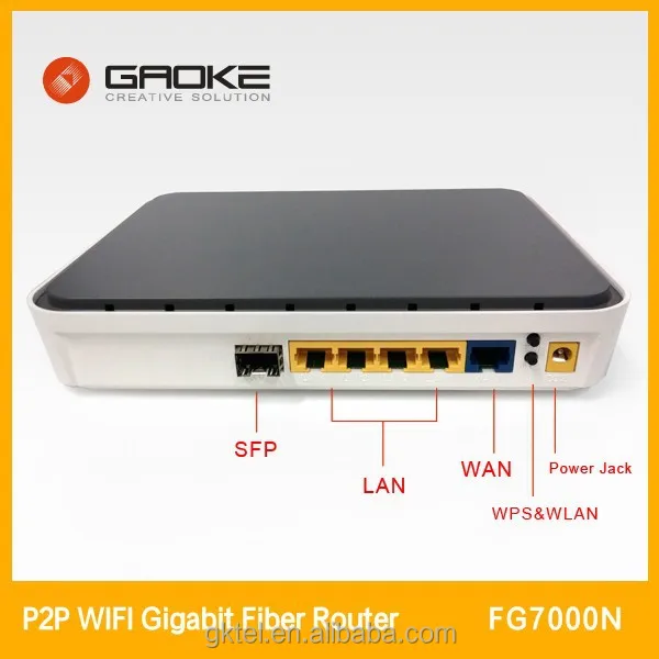 Ftth Cpe P2p Gigabit Gateway Fg7002n (sfp Router) Media Converter