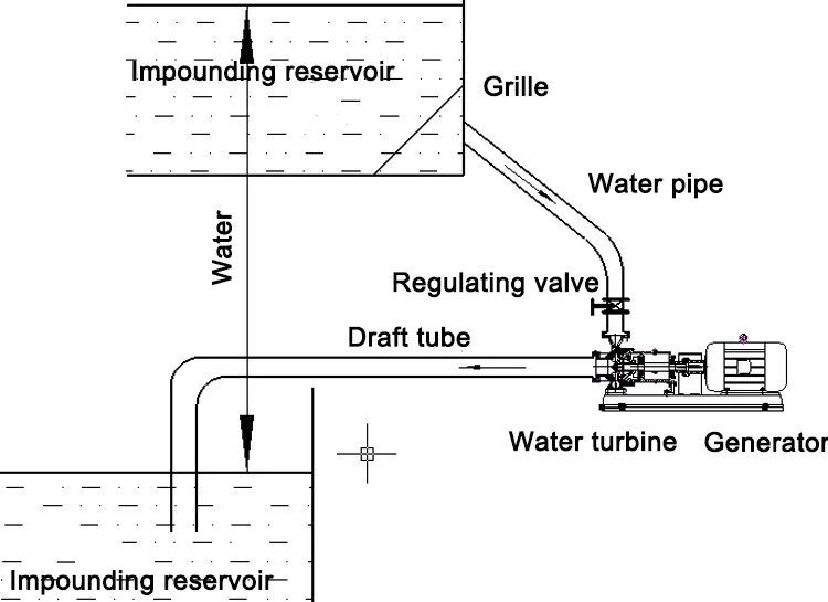 water_turbine13.jpg