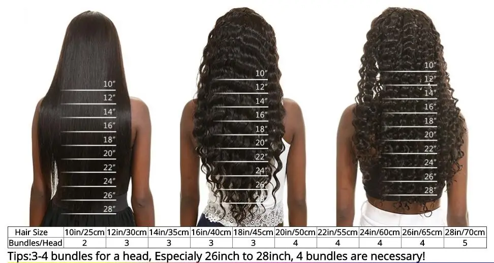 remy hair virgin hair brazilian virgin hair hair extension human hair bundles with closure human hair bundles human hair brazilian hair weave bundles hair bundles weave 3 bundles with closure peruvian virgin hair