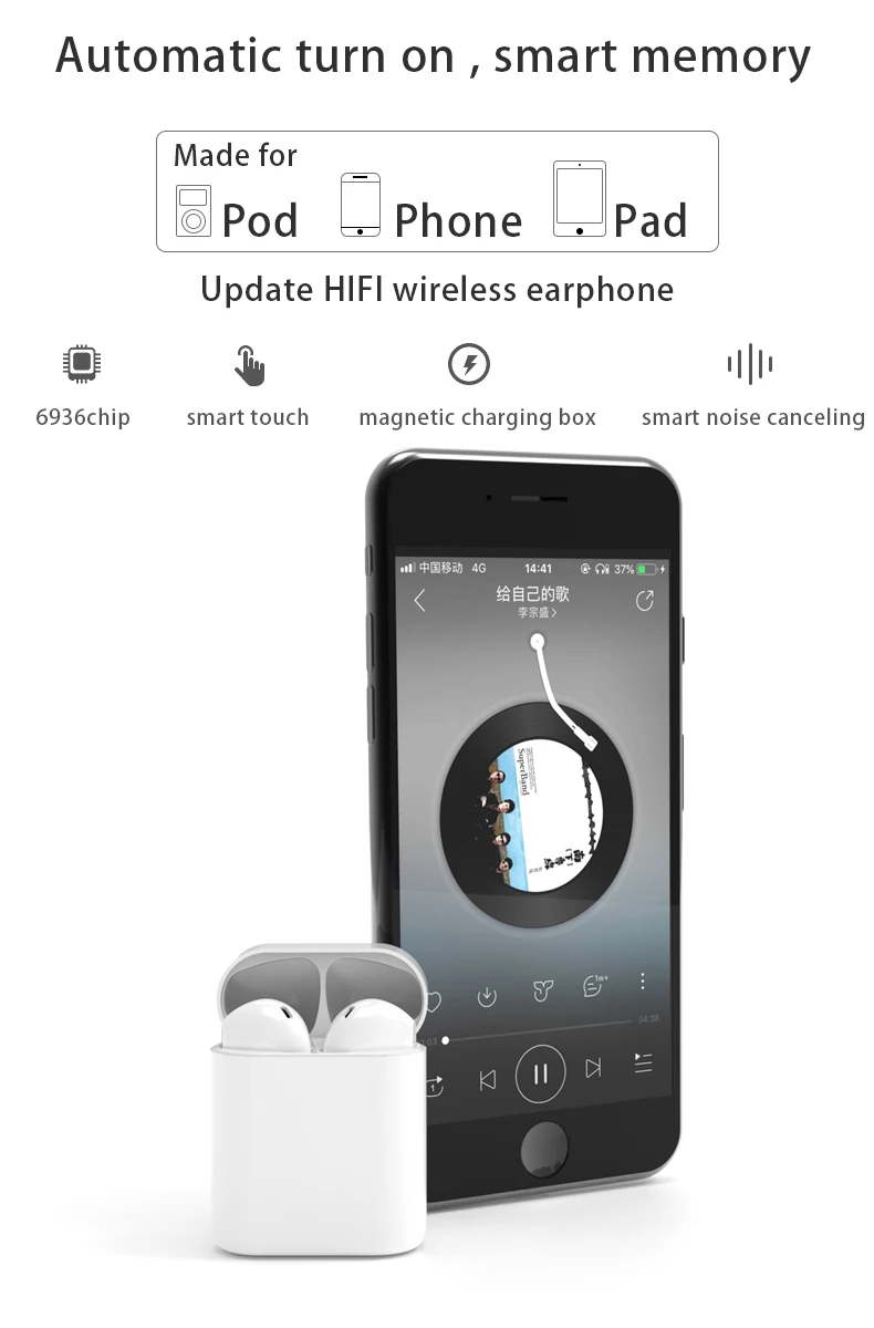 Shenzhen I120 I21 Tws Mini True Stereo Headset Headphone Twins Earbuds Wireless Earphone 5.0 - ANKUX.COM