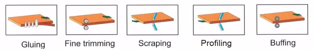 edge banding machine