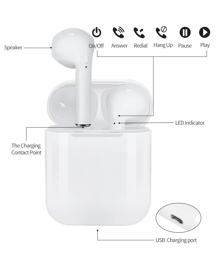Amazon hot custom i9s mini tws earphone factory for apple iphone - ANKUX.COM