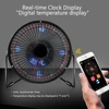 DIY Programable Graphic Text Time Temperature Mini USB Electrical Colorful Bluetooth LED Display Fan