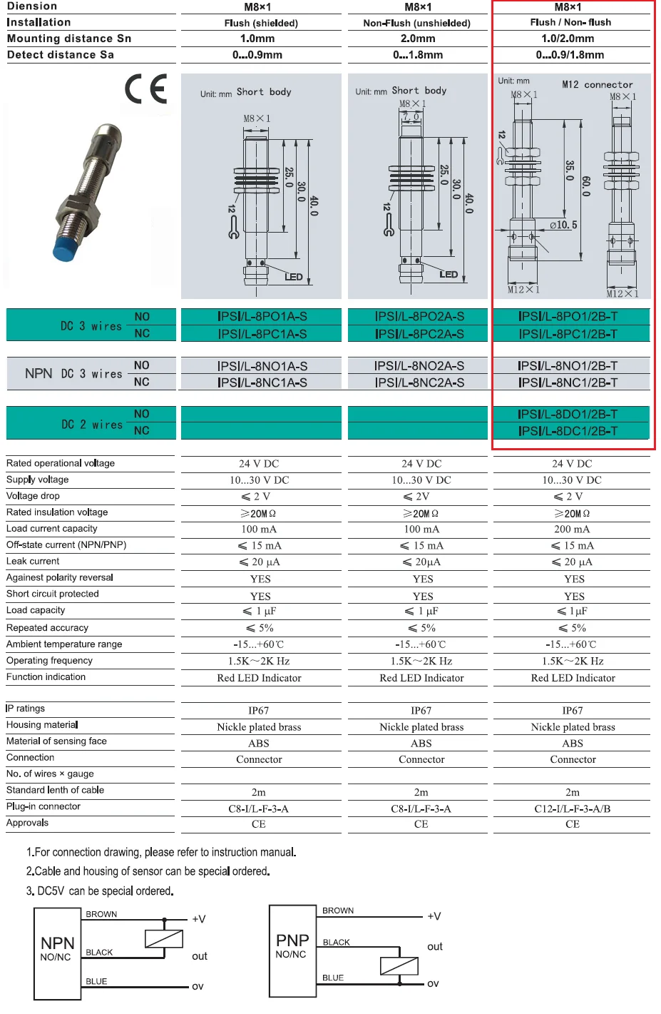 m8 连接器类型金属探测器电感式接近传感器开关 npn/pnp 5 v/12 v