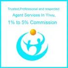 1688 taobao sourcing agent china trade yiwu agent