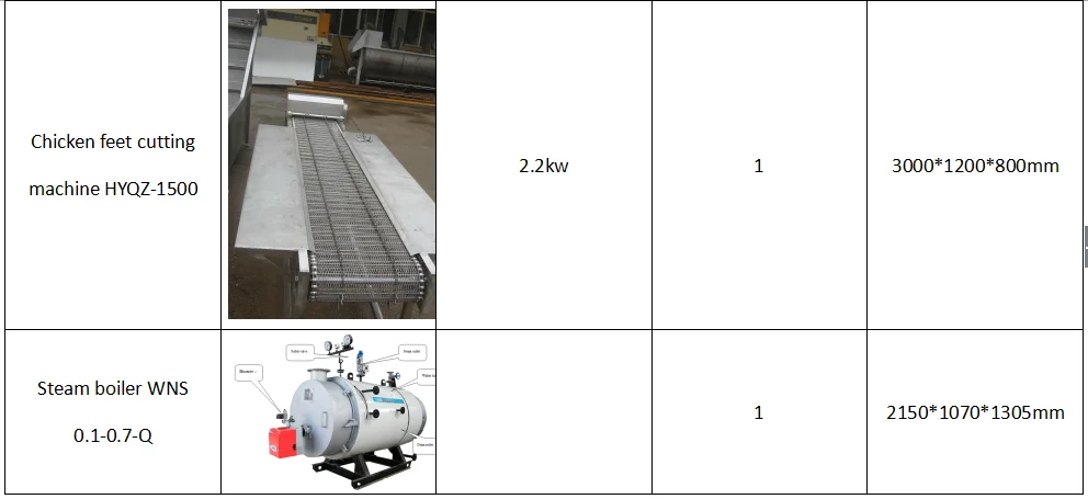 Hot Sale Automatic Chicken Feet Processing Line / chicken Paws Production line
