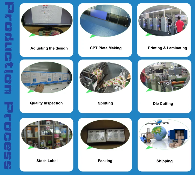 Permanent Roll Adhesive Labels Maker,Printing Adhesive Choking Hazard