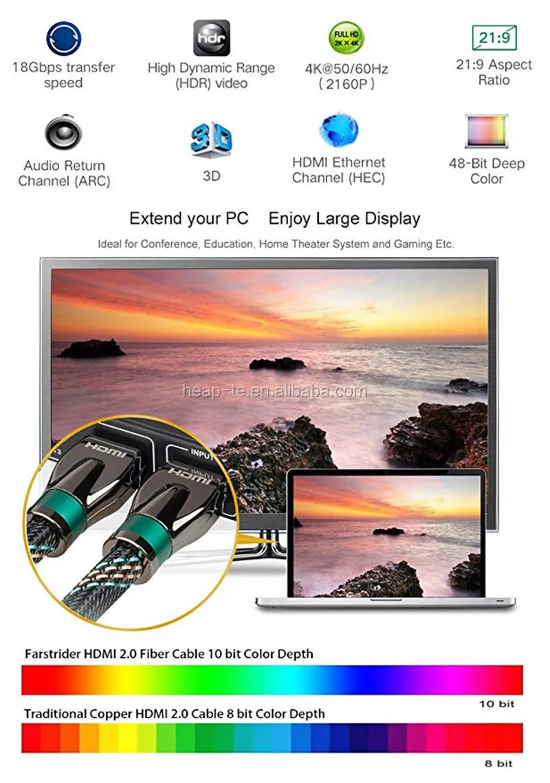 2019 new products premium 8K HDMI CABLE 1M 2M 3M 5M 10M - ANKUX.COM