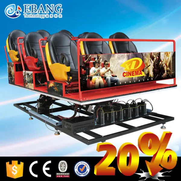 Interactive Projectio 5d simulatos