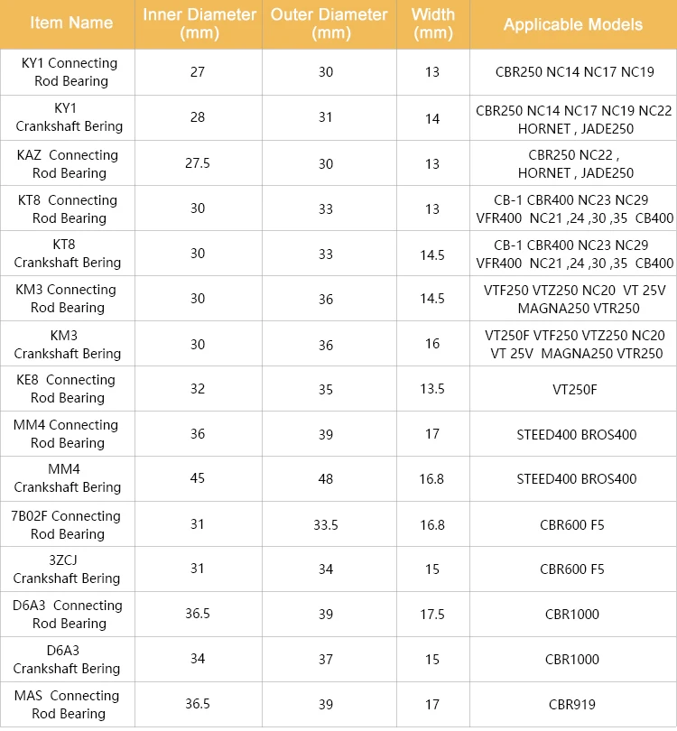 Wholesale motorcycle parts connecting rod tile