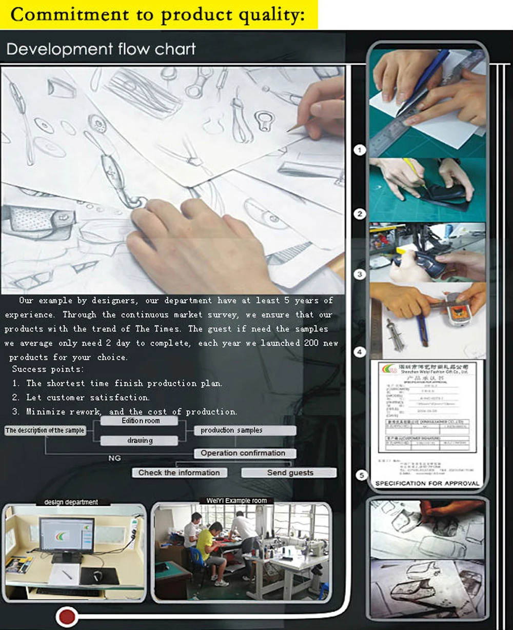 production line