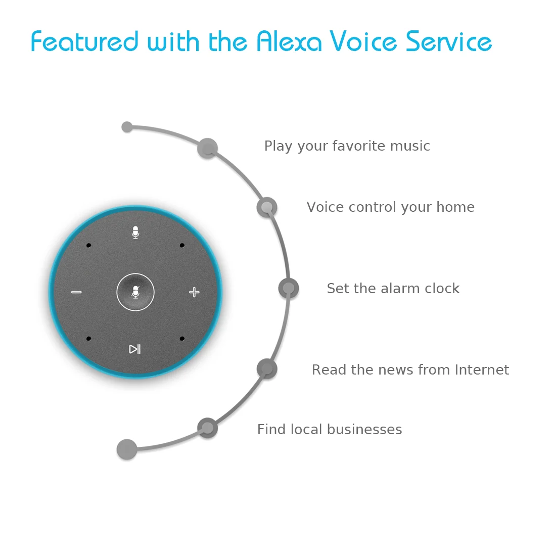 MXQ HF30 Alexa Speaker, High Quality Smart WiFi Speaker For Amazon ECHO - ANKUX.COM