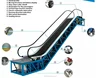 /product-detail/fujizy-escalator-residential-escalator-smallhome-escalator-cost-62214327000.html
