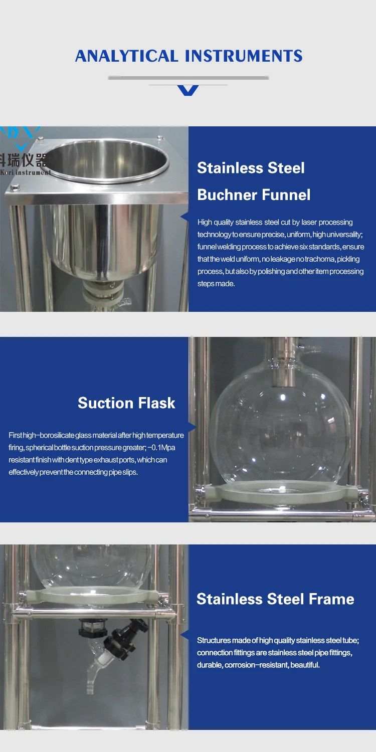 stainless steel buchner funnel, good physical and chemical