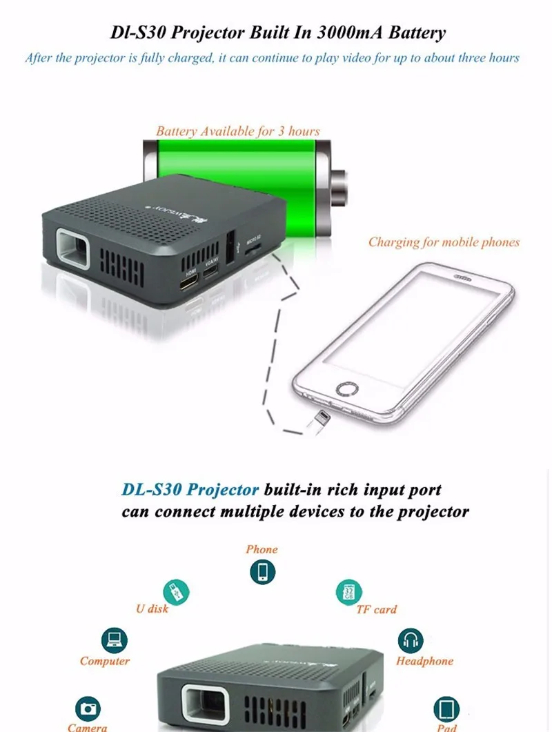 S30 Projector (14).jpg