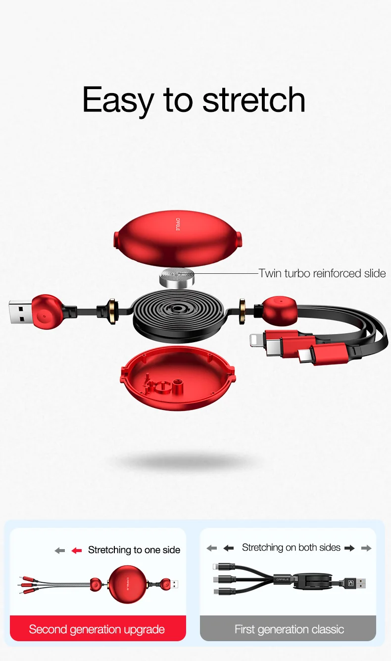 Cafele 3 In 1 USB Cable Lantern Style Charging Cable Type C Micro 8Pin Data Sync Cable - ANKUX.COM
