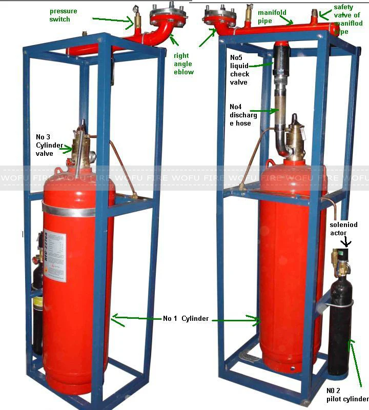 4.5L high pressure nitrogen gas cylinder N2, View Nitrogen cylinder