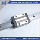 Free shipping High quality very smooth linear rail,xy linear stage for engraving machine