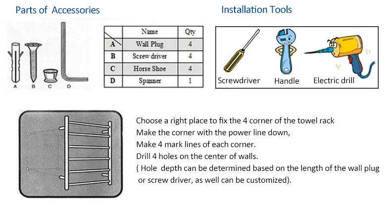 installation of use