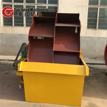 58t/h sand bucket washer export to Bosnia and Herzegovina