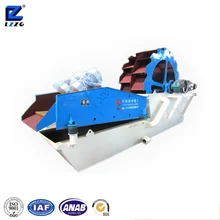 sand washing and dewatering, spiral sand washer, sand washing and dewatering system